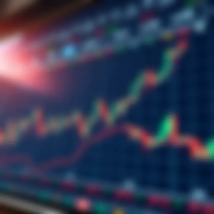 Market Psychology and Trading Decisions in Cryptocurrency Graph depicting trader psychology and its influence on market behavior