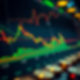 A graphical representation of support and resistance zones in cryptocurrency markets