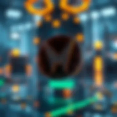 Futuristic outlook on Matic Coin's potential in blockchain technology