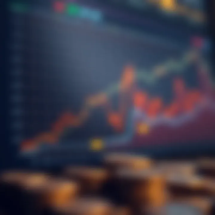 Graph analyzing investor strategies in the cryptocurrency market