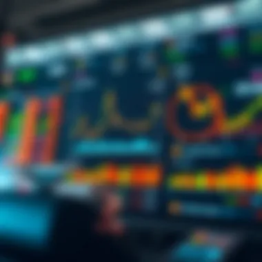 Tools for Market Analysis A digital dashboard displaying market analysis tools