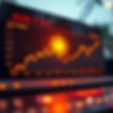 Price Trends of Sun Token Graph showcasing the price trends of Sun Token over time