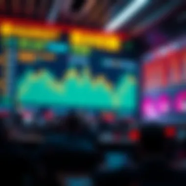 Market Analysis and Future Projections for SHIB Market analysis with charts and graphs