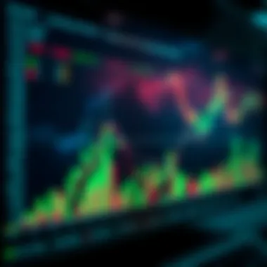 Analyzing Simulated Trading Outcomes An analytical graph demonstrating simulated trading results over time.