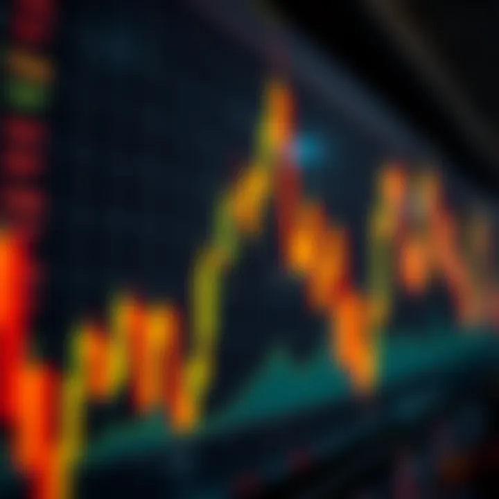 Bearish candlestick with market implications