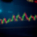 Candlestick chart showcasing various patterns