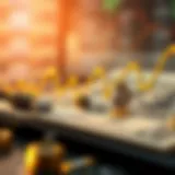 Graphical representation of Matic and Dollar exchange trends