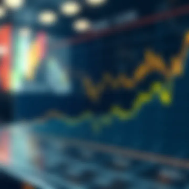 Chart showing the impact of economic indicators on the RIA dollar exchange rate.