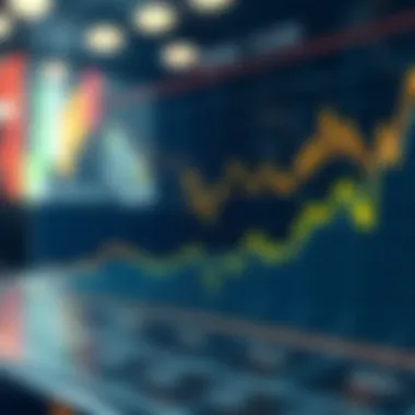 Economic Indicators Affecting the RIA Dollar Exchange Rate Chart showing the impact of economic indicators on the RIA dollar exchange rate.
