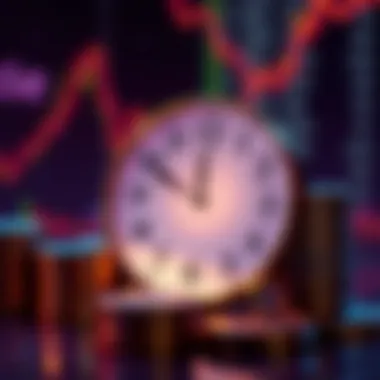 Infographic on the significance of time and interest rates in crypto