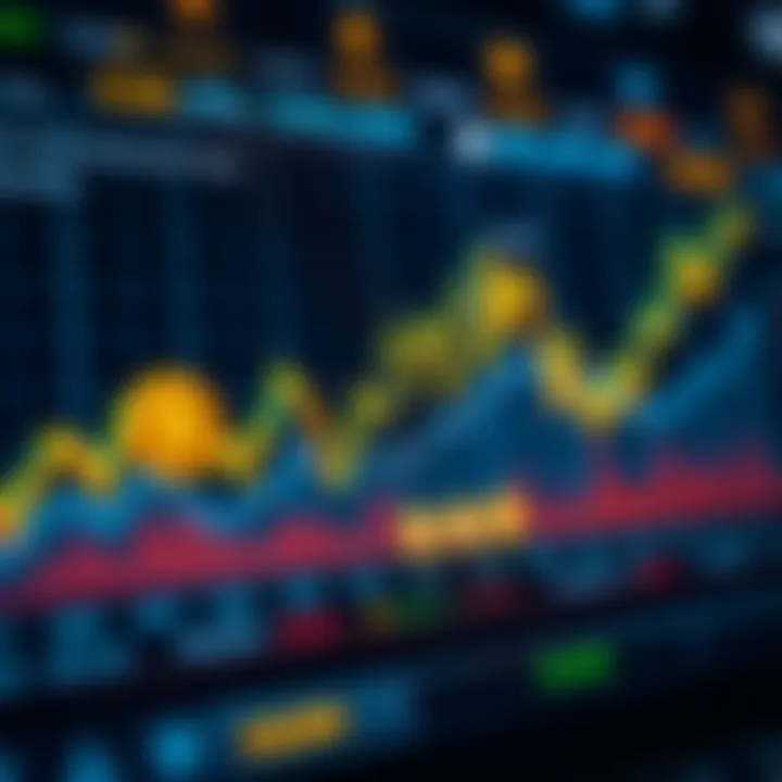 Chart showing historical performance of cryptocurrencies