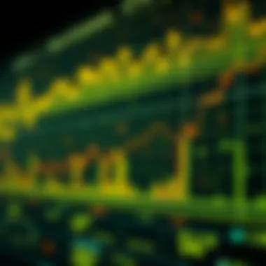 Graph illustrating macroeconomic influences on digital assets
