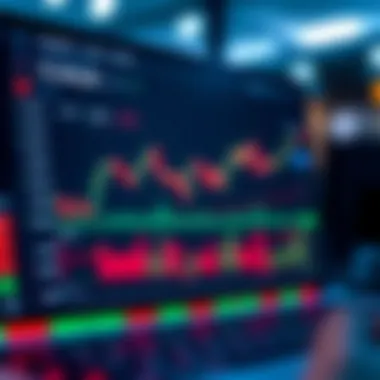 Screenshot of TradingView interface with indicators