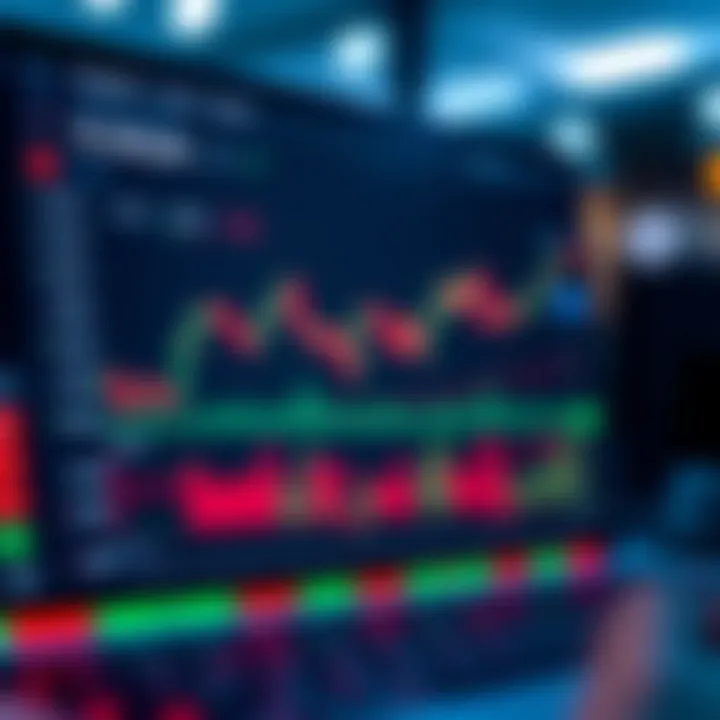 Screenshot of TradingView interface with indicators