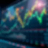 Chart analysis of OGN token performance