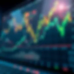 Chart analysis of OGN token performance