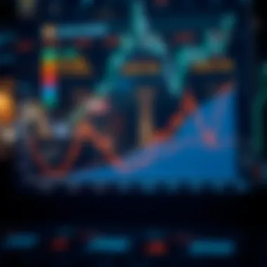 Chart showing investor behavior patterns in the alpha cryptocurrency market