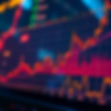 Bullish Market Trends Graph showcasing bullish market trends