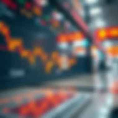 Futures Market Dynamics Market dynamics influencing futures trading