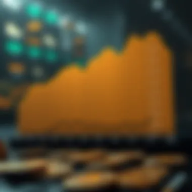 Impact of Fees on Trading Profits Graph showing the impact of fees on trading profits