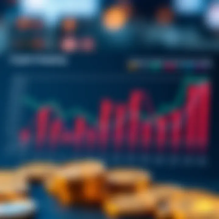 Trends in Crypto Coin Swapping Chart of trends in crypto coin swapping