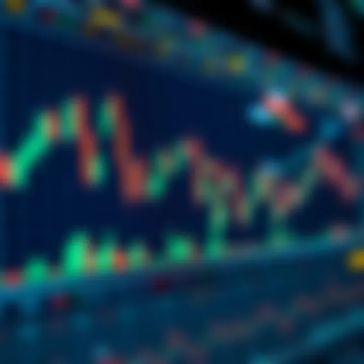 Technical Analysis Techniques in Cryptocurrency Technical analysis tools applied to cryptocurrency price charts