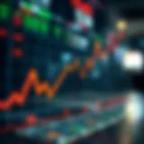 Graph showing dollar to rupee exchange rate trends