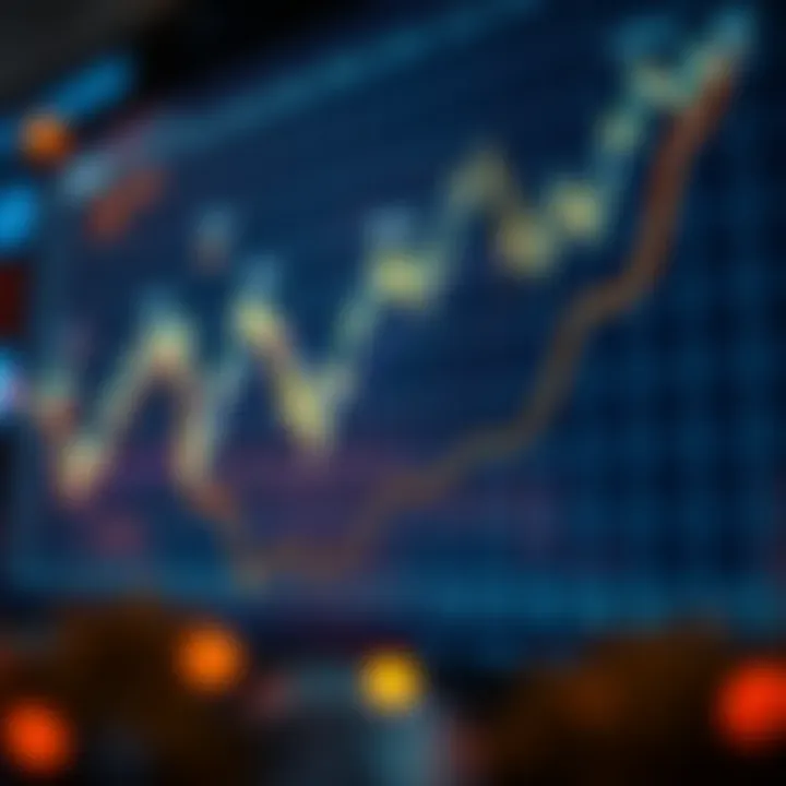 Cryptocurrency Dip Trends Chart showing cryptocurrency dip trends over time