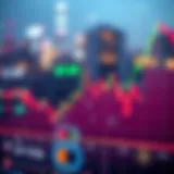 Graph illustrating stock price dips and recovery patterns