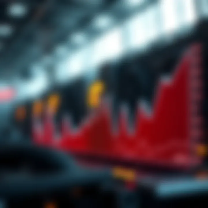 Graph depicting future trends in GPU mining