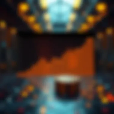 Advantages of Limit Buys Graph showcasing the advantages of limit buys