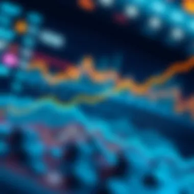 Chart illustrating liquidity trends in the market