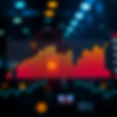 Market Cap Comparison Chart Comparison chart of low vs high market cap cryptocurrencies