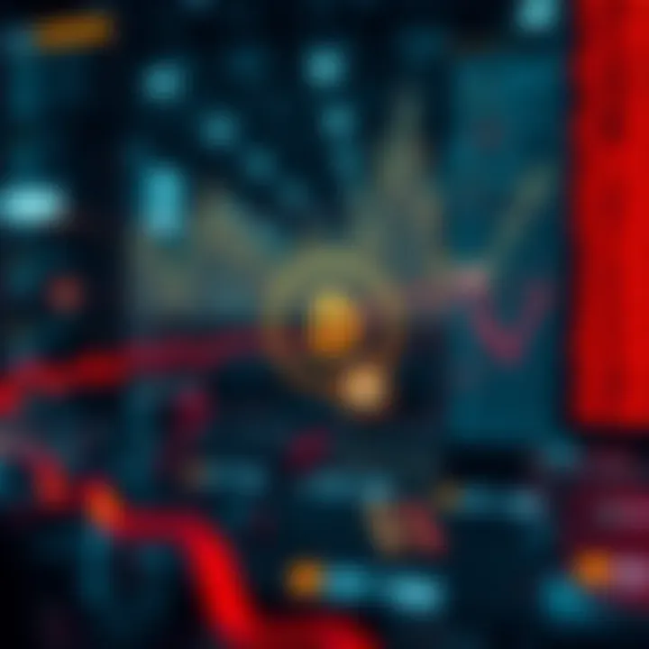 Benefits of Leveraging Meta Indices in Investment Infographic detailing the advantages of using meta indices