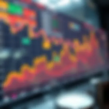 Graph depicting market trends of NFTs and their stock symbol counterparts