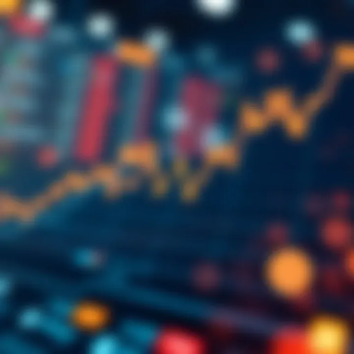 Market Implications for Futures Trading Graph depicting market implications on futures trading