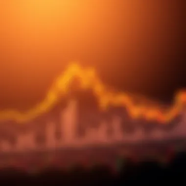 Comparison of different moving average strategies in cryptocurrency