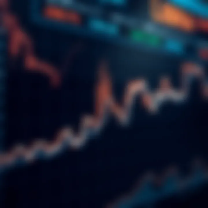 Graph illustrating the fluctuating trends of Libra Coin's price