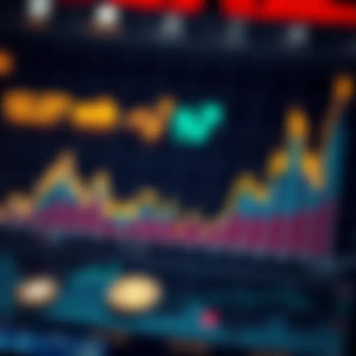 Cryptocurrency Market Decline Analysis Graph showing cryptocurrency market decline