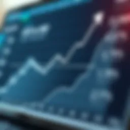 Graph depicting USD to INR exchange rate trends