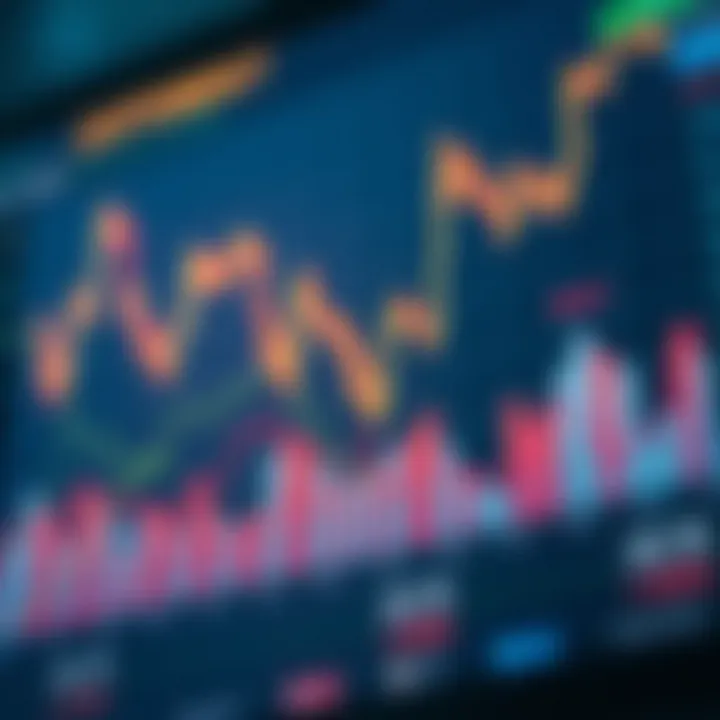 Cryptocurrency Market Trends Chart showcasing cryptocurrency market trends influenced by the Winklevoss Exchange